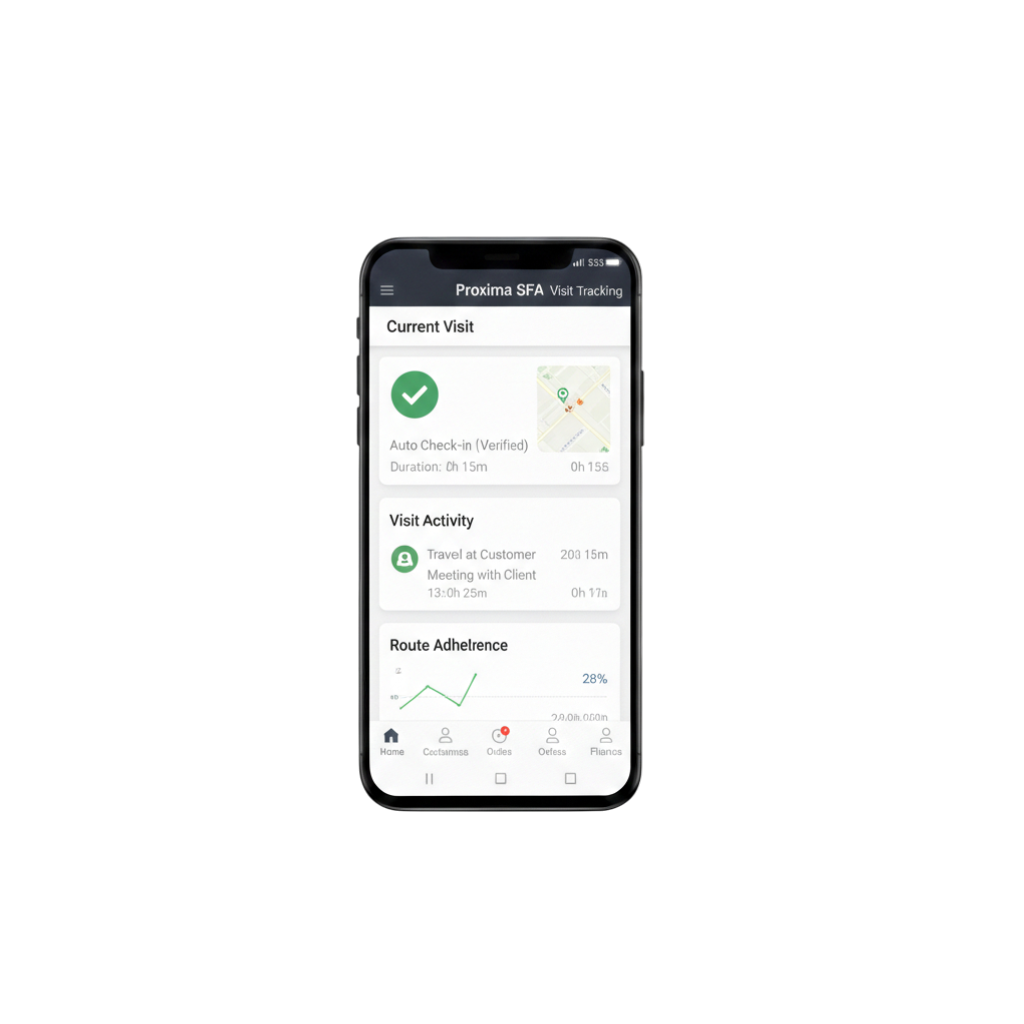 Execute Customer Visits and Track Activity in Real Time for Field Teams