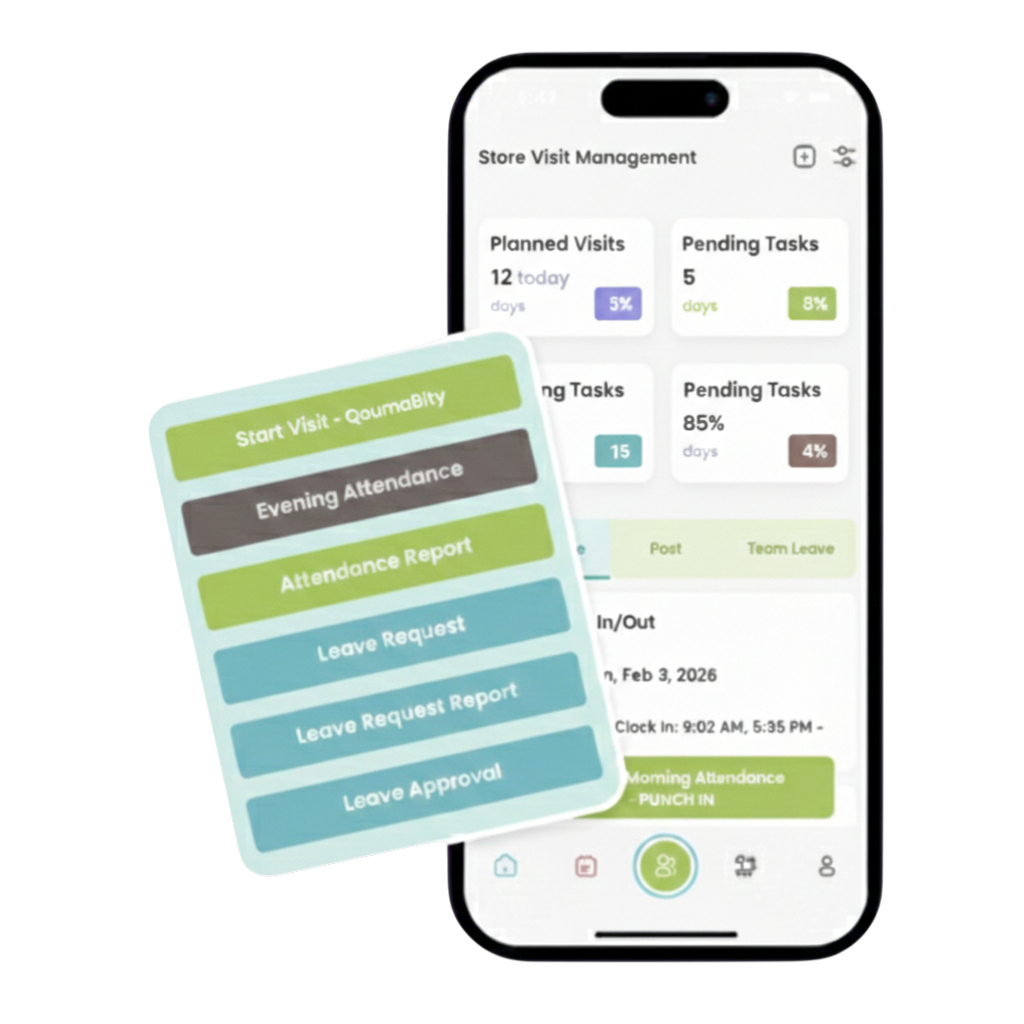 Structured Store Visits and Task Based Execution for Field Sales Teams